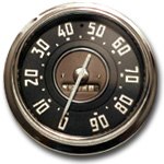 Speedometer